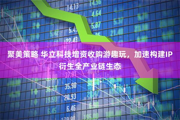 聚美策略 华立科技增资收购游趣玩，加速构建IP衍生全产业链生态
