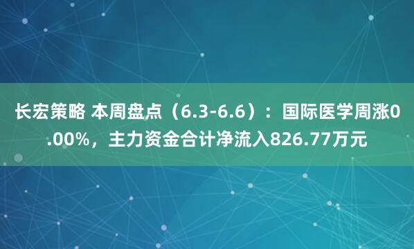 长宏策略 本周盘点（6.3-6.6）：国际医学周涨0.00%，主力资金合计净流入826.77万元
