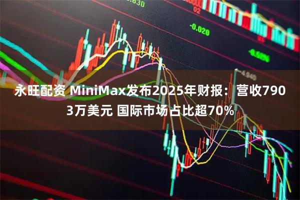 永旺配资 MiniMax发布2025年财报：营收7903万美元 国际市场占比超70%